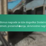 Battle Pass zbirateljski predmeti: Predmeti za zbiranje, cilji za popolnitev, odkleni