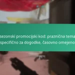 CDL skupnostni promocijski kod: Dogodki, ki jih vodijo oboževalci, družbena omrežja, uporabniško ustvarjeno