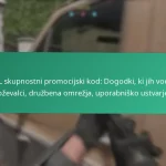 CDL sezonski promocijski kod: praznična tematika, specifično za dogodke, časovno omejeno