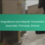 Izziv dogodka Ekskluzivne nagrade: Edinstveni predmeti, Poseben dostop, VIP vsebine
