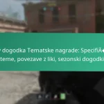 CDL Kode za promocijo orožja: Kože za orožje, Pripomočki, Prednosti