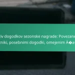 CDL novi promocijski kod: Nedavne izdaje, sveža vsebina, posodobitve