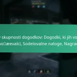 Nagrade, ekskluzivne za Battle Pass: Edinstvene kože, Posebni predmeti, Sezonska vsebina