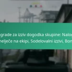 Nagrade skupnosti za Battle Pass: Dogodki, ki jih vodijo oboževalci, Sodelovalni izzivi, Bonusi