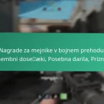 CDL ekskluzivni promocijski kod: Poseben dostop, zgodnje izdaje, VIP ponudbe