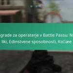 Nagrade, ekskluzivne za Battle Pass: Edinstvene kože, Posebni predmeti, Sezonska vsebina