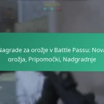 CDL skupnostni promocijski kod: Dogodki, ki jih vodijo oboževalci, družbena omrežja, uporabniško ustvarjeno