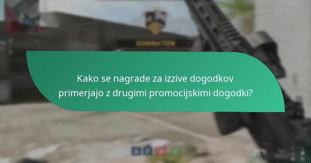 Katere vrste nagrad so na voljo v izzivih dogodkov?